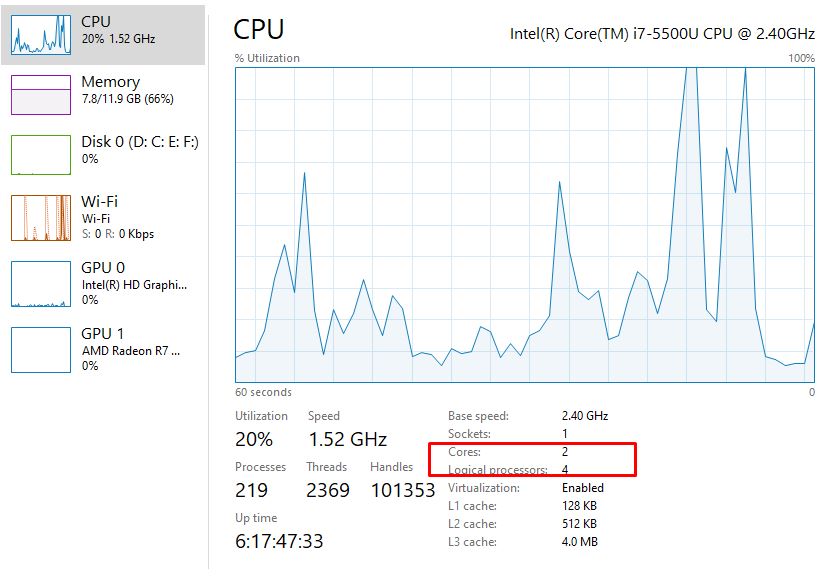 Cách kiểm tra số nhân và luồng của CPU, cpu chạy bao nhiêu phần trăm Windows 10 4