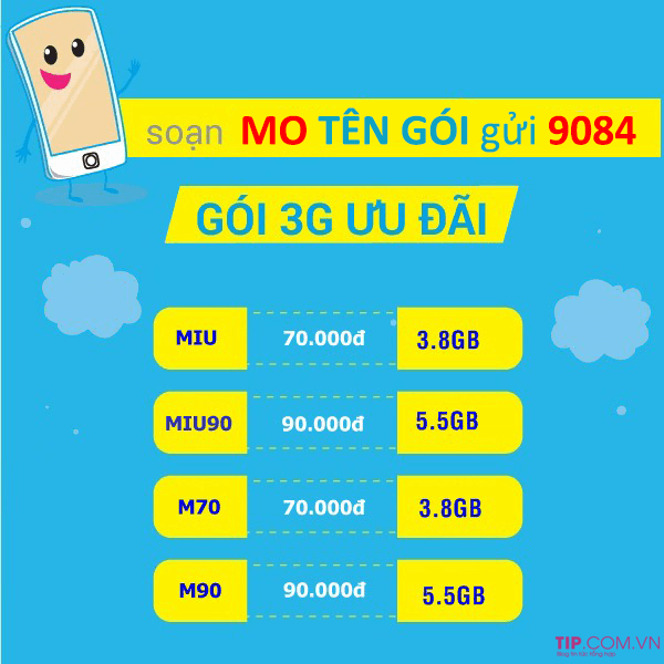 goi 3g mobifone