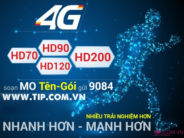 goi cuoc 4g mobifone 1