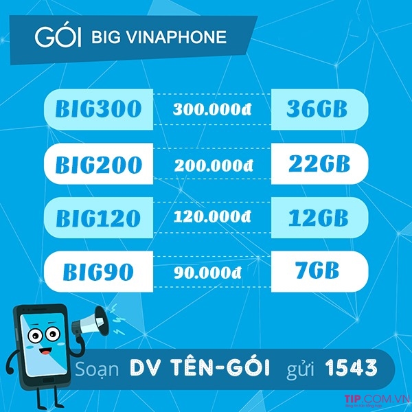 Đăng ký gói cước BIG DATA Vinaphone nhận ưu đãi gấp 6 lần giá chỉ từ 70k