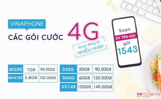 Ưu đãi 5.8GB data chỉ 100k khi đăng ký MAX Vinaphone