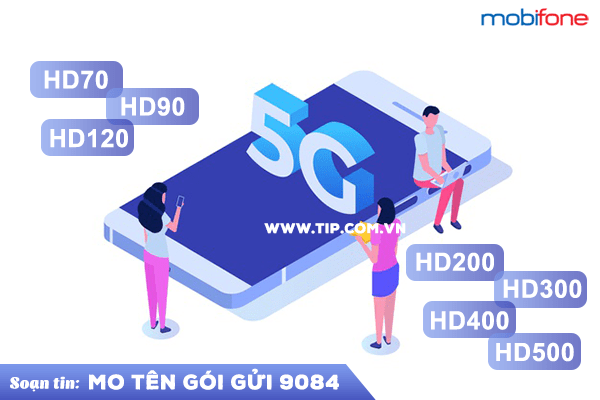 Đăng ký 5G Mobifone 1 tháng, 1 năm mới nhất cho thuê bao di động và thuê bao Fast Connect